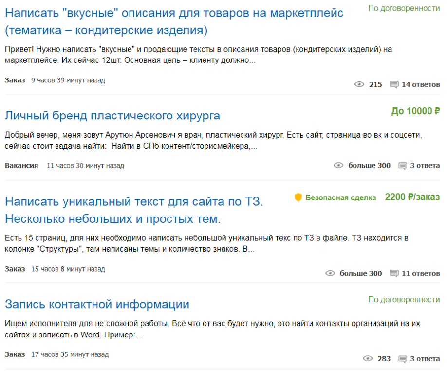 вакансии на биржах фриланса копирайтером