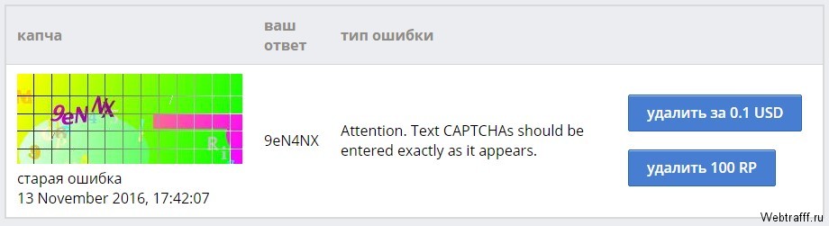 Заработок на вводе капчи