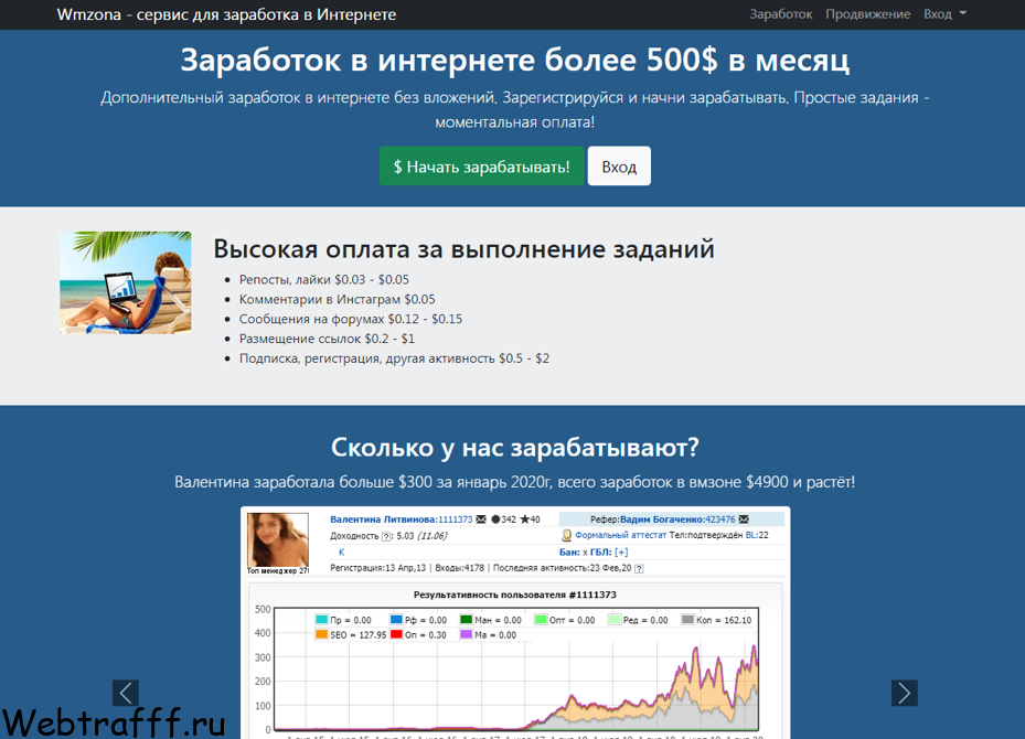 заработок в интернете более 500 долларов в месяц