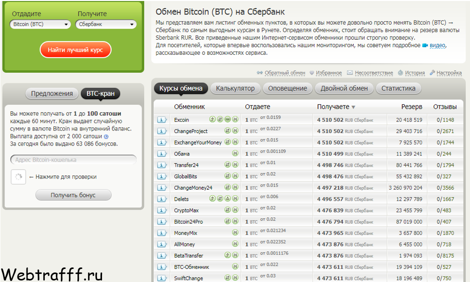ΠΎΠ±ΠΌΠ΅Π½ bitcoin Π½Π° ΡΠ±Π΅ΡΠ±Π°Π½ΠΊ