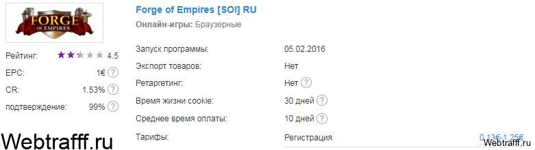 партнерка игры