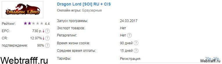 партнерка