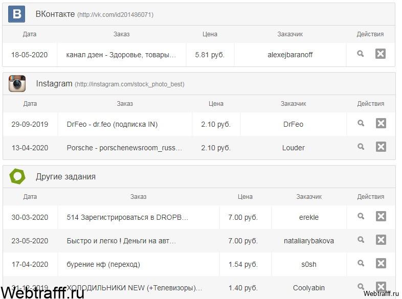 Socialtools сайт