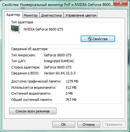 свойство видеокарты