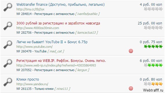 заработать payeer на заданиях