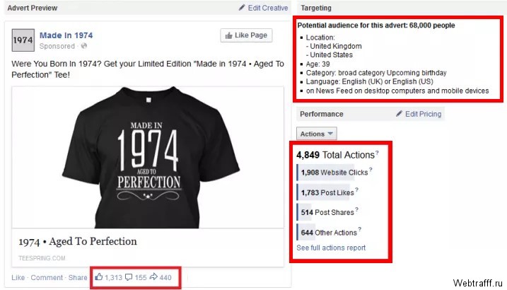 200$ мой заработок в Facebook