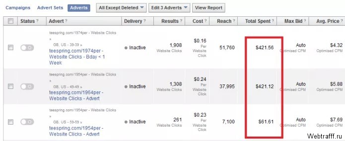 200$ мой заработок в Facebook