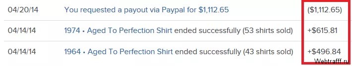 200$ мой заработок в Facebook