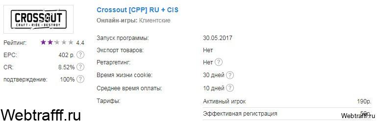 оффер