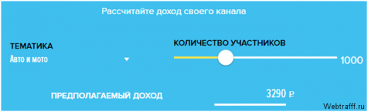 Сервис Телега – заработок и реклама в Telegram