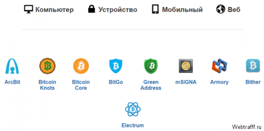 Где хранить Биткоины в 2026 году