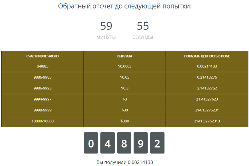 кран сбор догикон каждый час