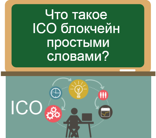 ICO блокчейн