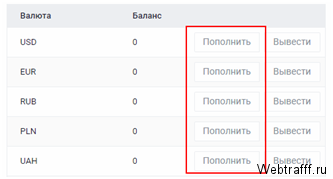 Как заработать на криптовалюте, имея 50 USD