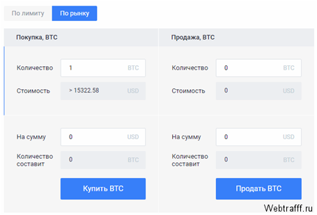 Как заработать на криптовалюте, имея 50 USD