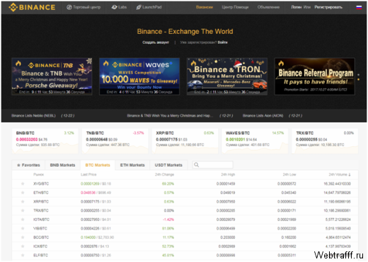 Как заработать на криптовалюте, имея 50 USD
