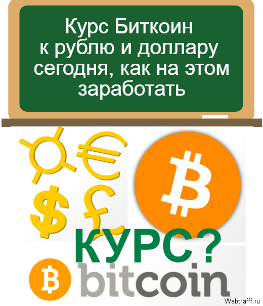 курс Биткоина к рублю