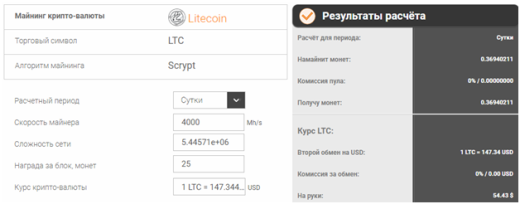 ΠΠ°ΡΠ°Π±Π°ΡΡΠ²Π°Π΅ΠΌ Litecoin Π±Π΅ΡΠΏΠ»Π°ΡΠ½ΠΎ ΠΈ Π±Π΅Π· Π²Π»ΠΎΠΆΠ΅Π½ΠΈΠΉ