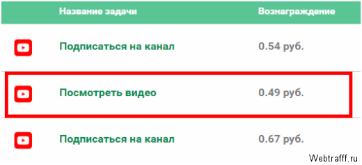 Заработок на просмотрах коротких видео в рублях
