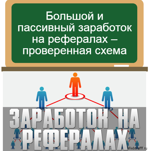 заработок на рефералах