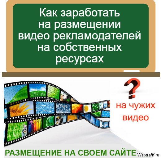 чужое видео на свой сайт