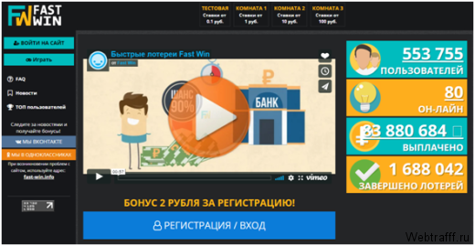 Быстрые лотереи на деньги в FastWin