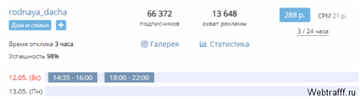 Как вести блог в Инстаграм и монетизировать его