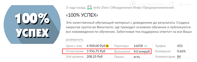 Продажа информационного продукта - разработка, создание