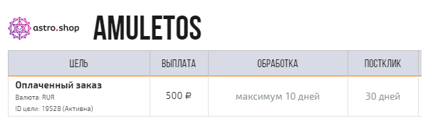Пуш трафик на товарку