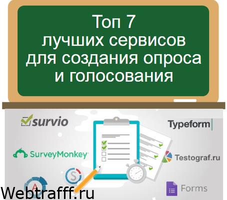 создание опроса