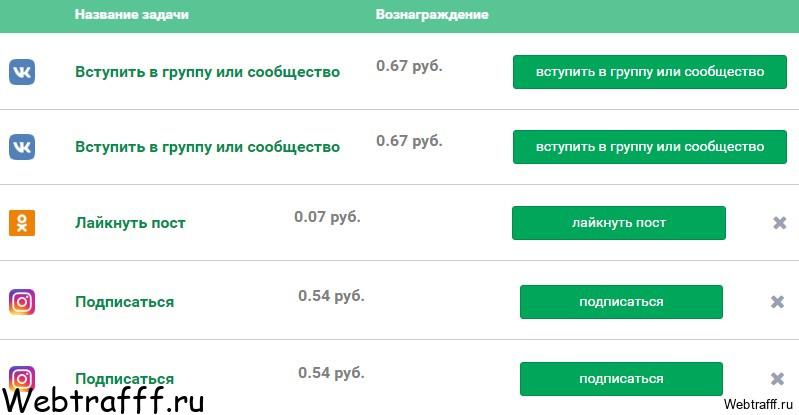 заработок на заданиях