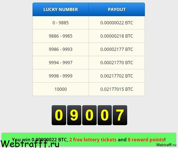 Freebitcoin заработок