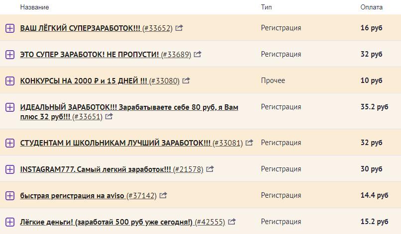 Жалобы Вконтакте - где быстро накрутить