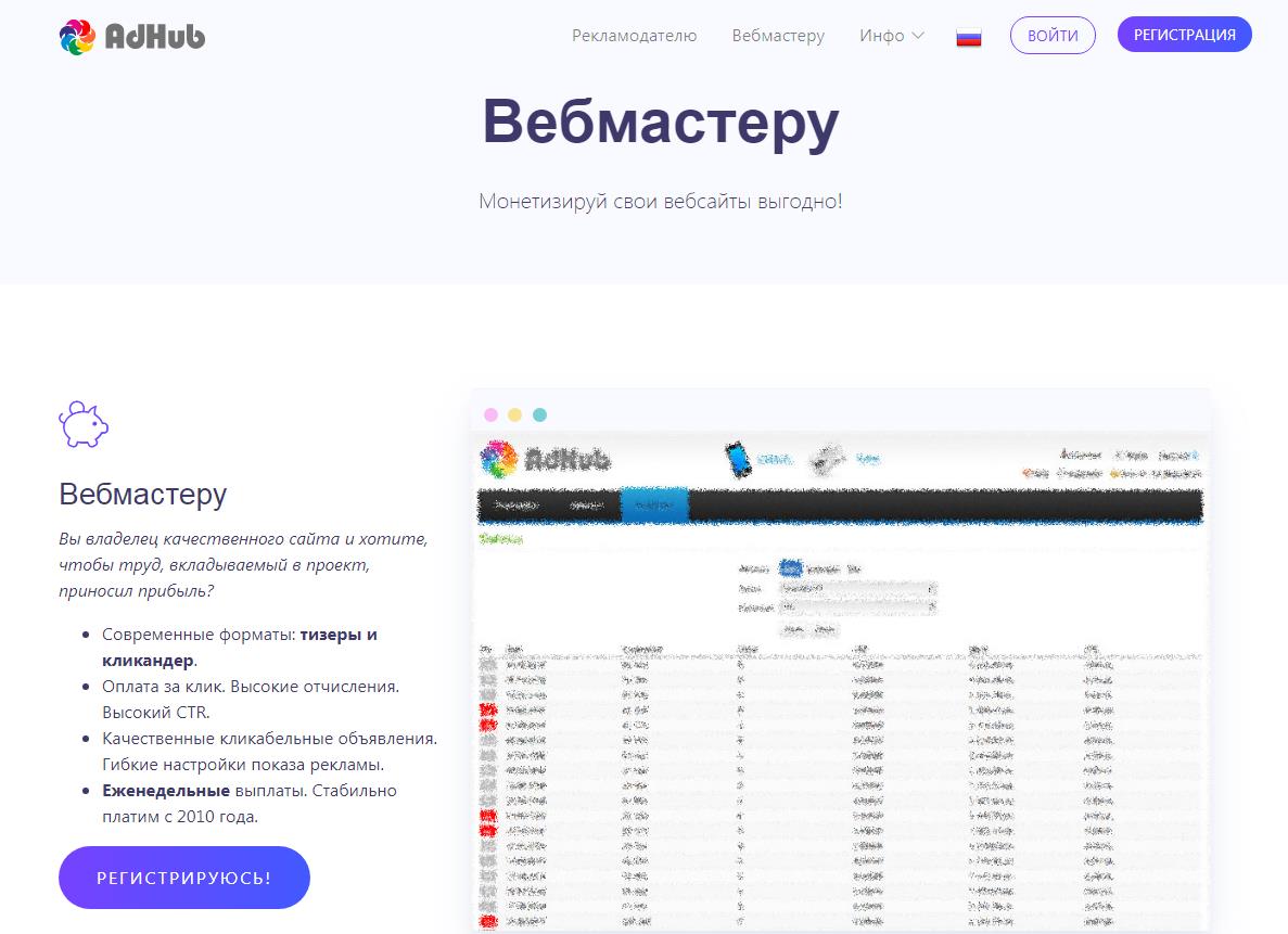 Adhub монетизация