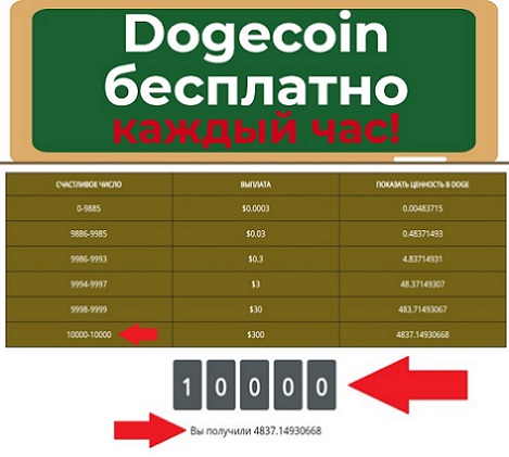 dogecoin кран
