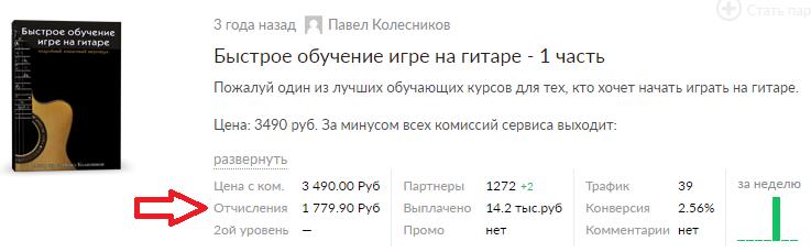 25 секретных схем заработка в интернете