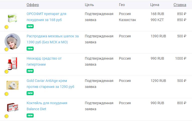 офферы для заработка