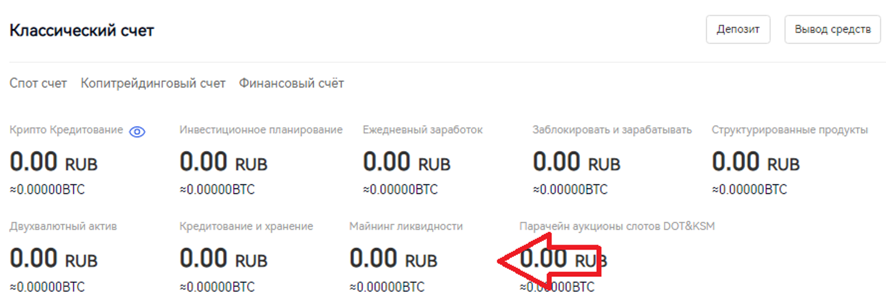 ΠΠ°ΠΉΠ½ΠΈΠ½Π³ Π»ΠΈΠΊΠ²ΠΈΠ΄Π½ΠΎΡΡΠΈ Π½Π° Π±ΠΈΡΠΆΠ΅ Gate