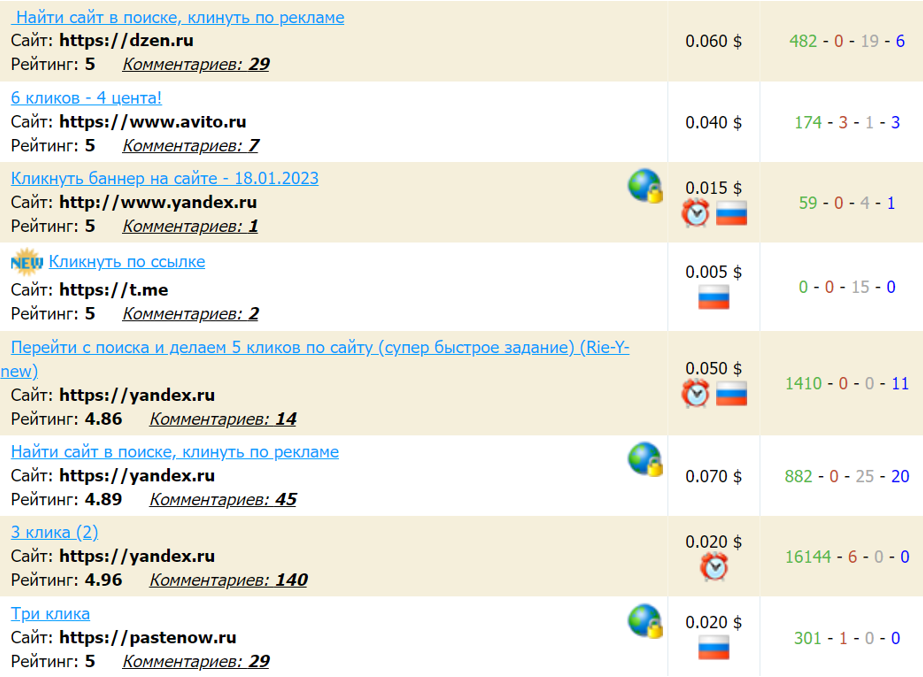 Google AdSense: Π½Π°ΠΊΡΡΡΠΊΠ° ΠΊΠ»ΠΈΠΊΠΎΠ² ΠΈ ΠΏΠΎΡΠ»Π΅Π΄ΡΡΠ²ΠΈΡ