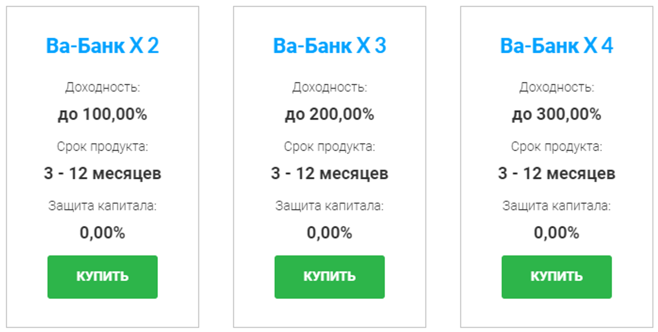 инвестиционные портфели Just2Trade