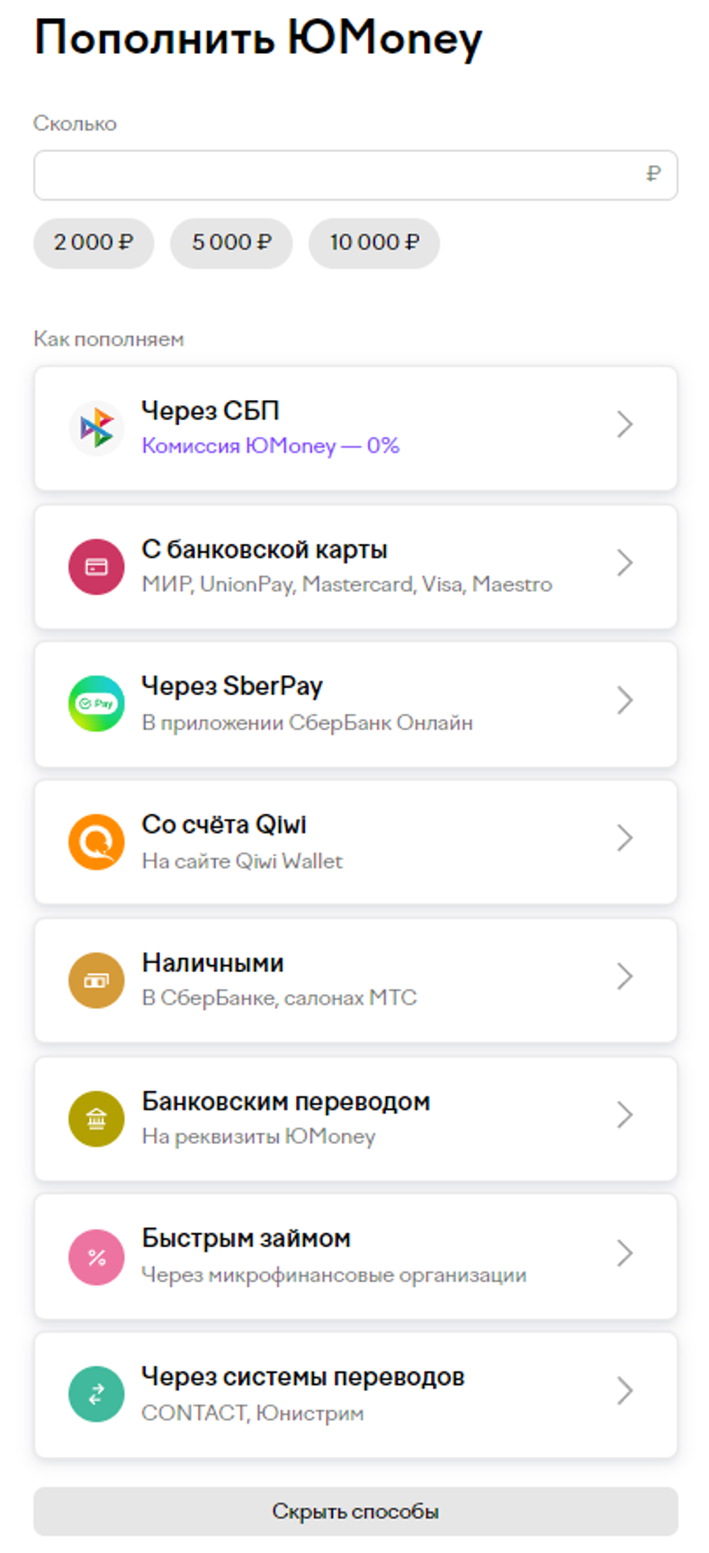 способы пополнить ЮMoney